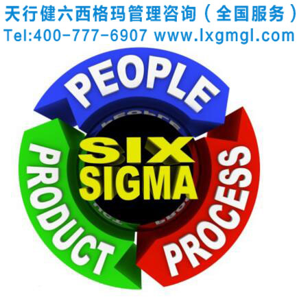 六西格瑪管理與全面質(zhì)量管理（TQM）的關(guān)系
