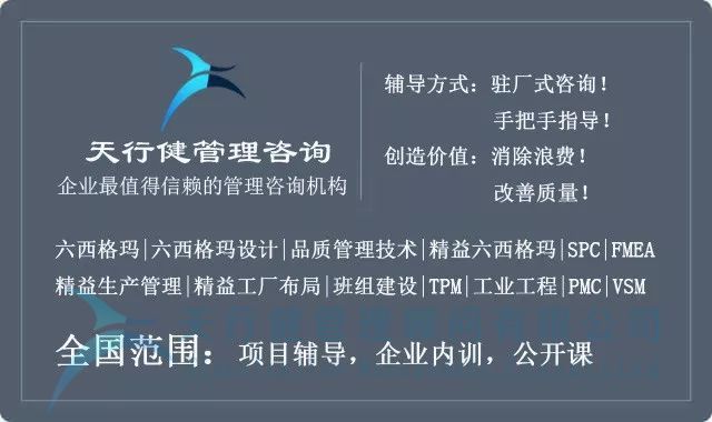 六西格瑪管理視角下的企業人力資源管理