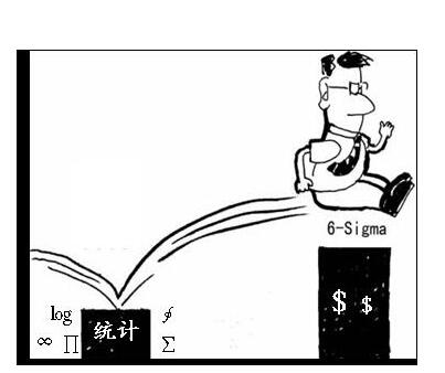 學員如何成為能夠勝任六西格瑪的從業者